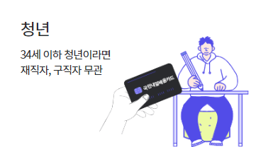 k디지털