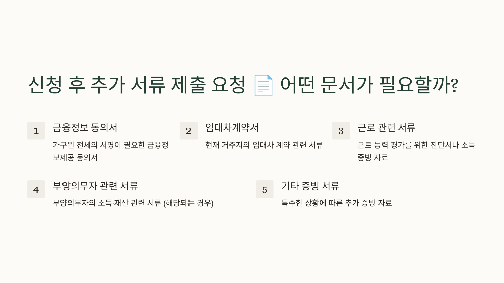 신청 후 추가 서류 제출 요청 📄 어떤 문서가 필요할까?