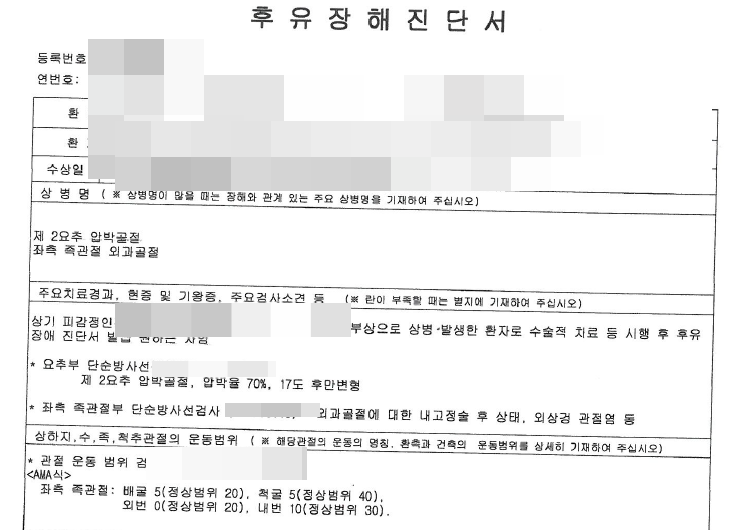 보행중 교통사고 합의 얼마가 적당할까 - undefined - #2. 보행중 교통사고시 산재보상 급여 항목 보행중 교통사고 합의 얼마가 적당할까 - undefined - #2. 보행중 교통사고시 산재보상 급여 항목