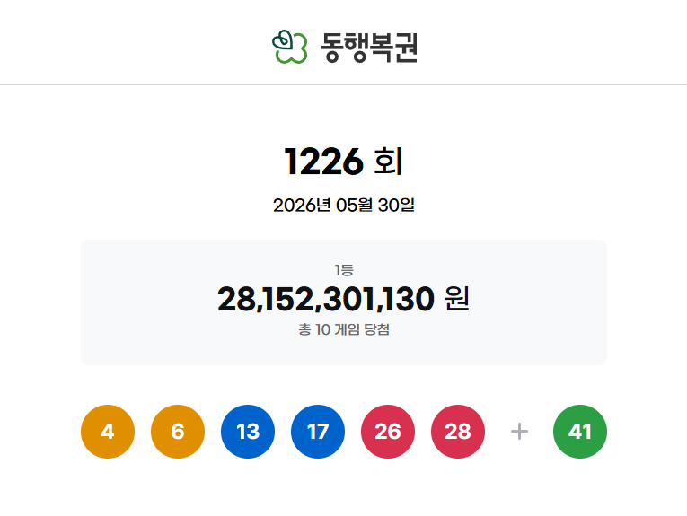 로또1등 당첨지역