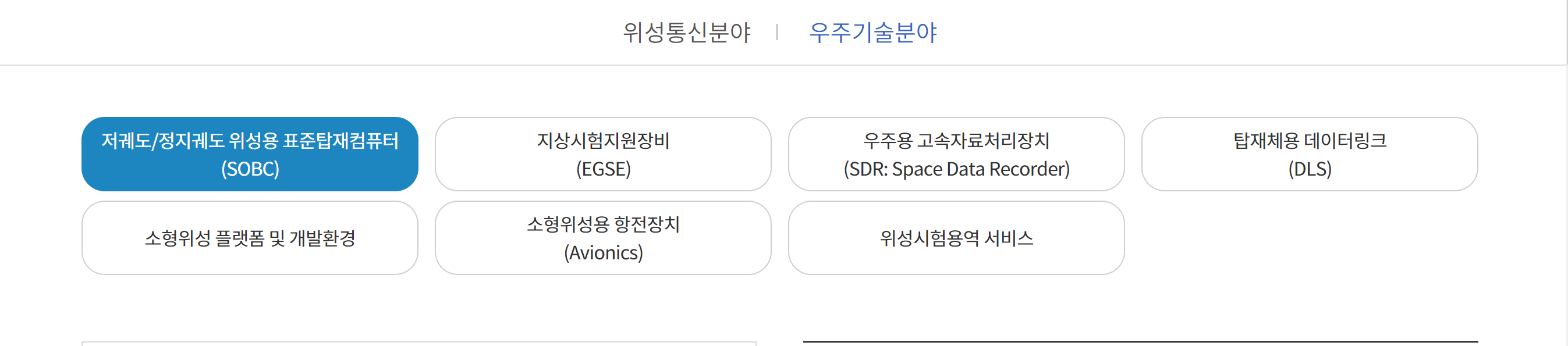 AP위성 사업분야