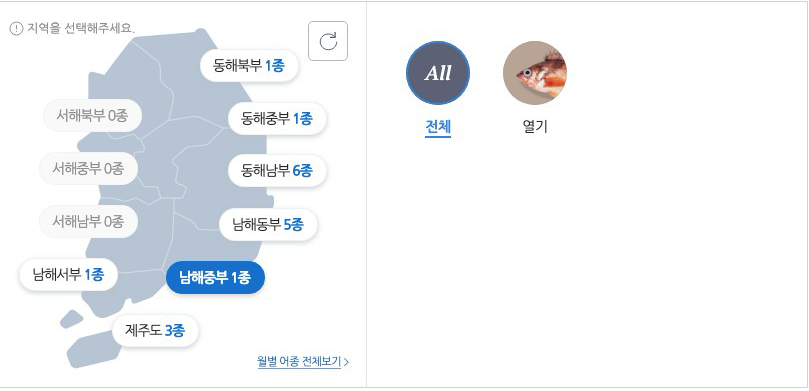 남해중부 낚시 어종 사진