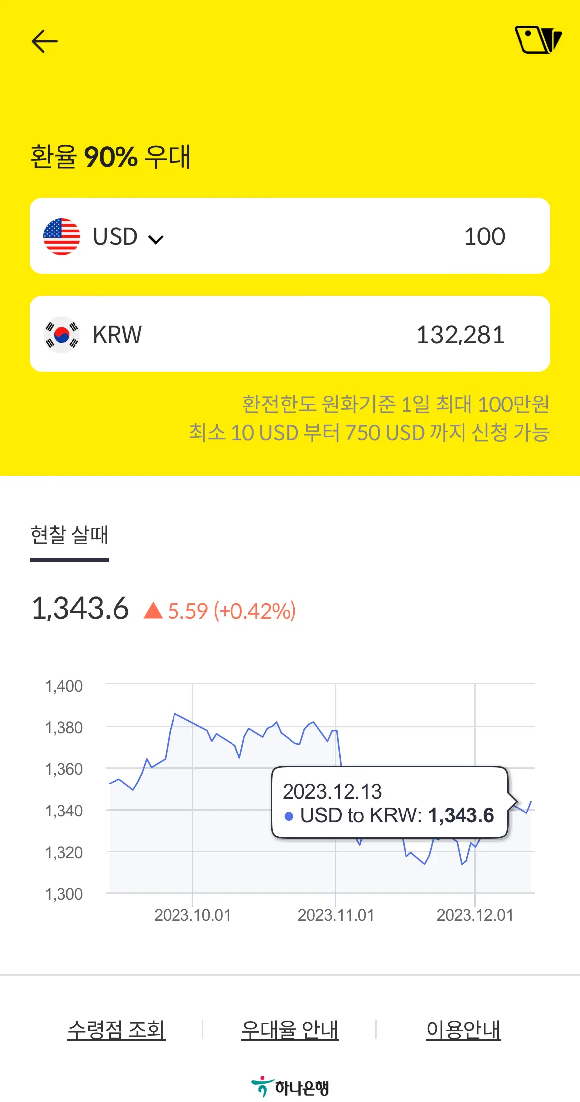 top3 100불 환전시 가격 설명사진 