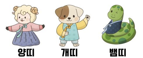 삼재띠, 대박띠
