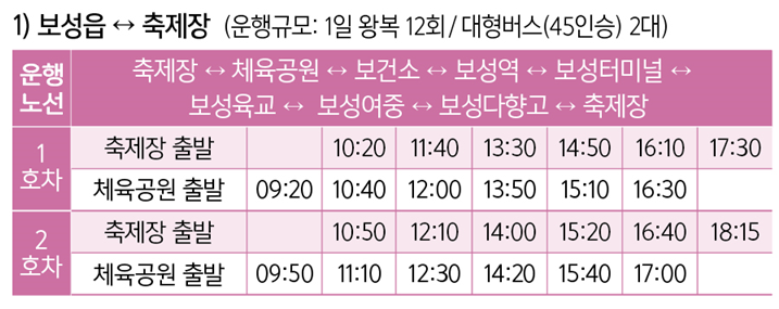 보성 다향대축제 보성 녹차축제