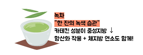 고지혈증에 좋은 음식