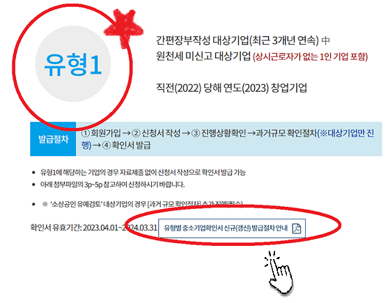 중소기업확인서 발급절차 안내