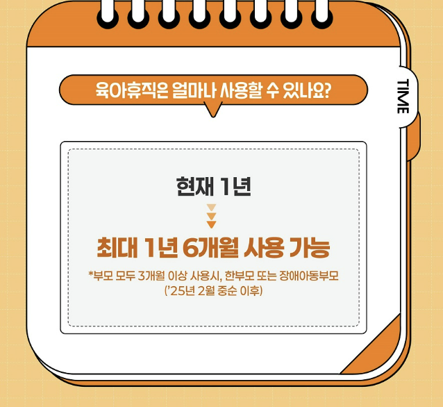육아휴직 기간