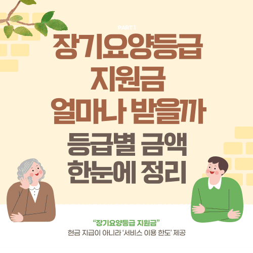 장기요양등급 지원금 얼마나 받을까 등급별 금액 한눈에 정리