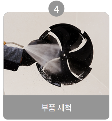 에어컨-청소비용-브랜드별-총정리-LG-삼성-위니아-캐리어