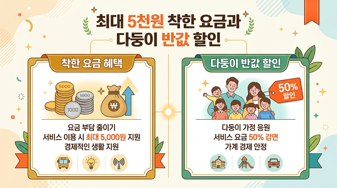 한강 수영장 개장일 확정