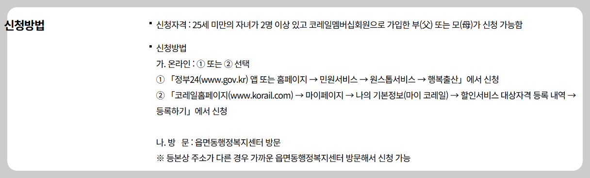 KTX 다자녀 할인 2자녀도 30% 절약! 2026년 등록방법 및 실전 예매 꿀팁