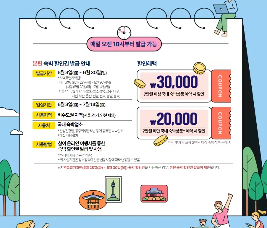 2024년 6월 숙박 세일 페스타 신청 사용방법 총정리