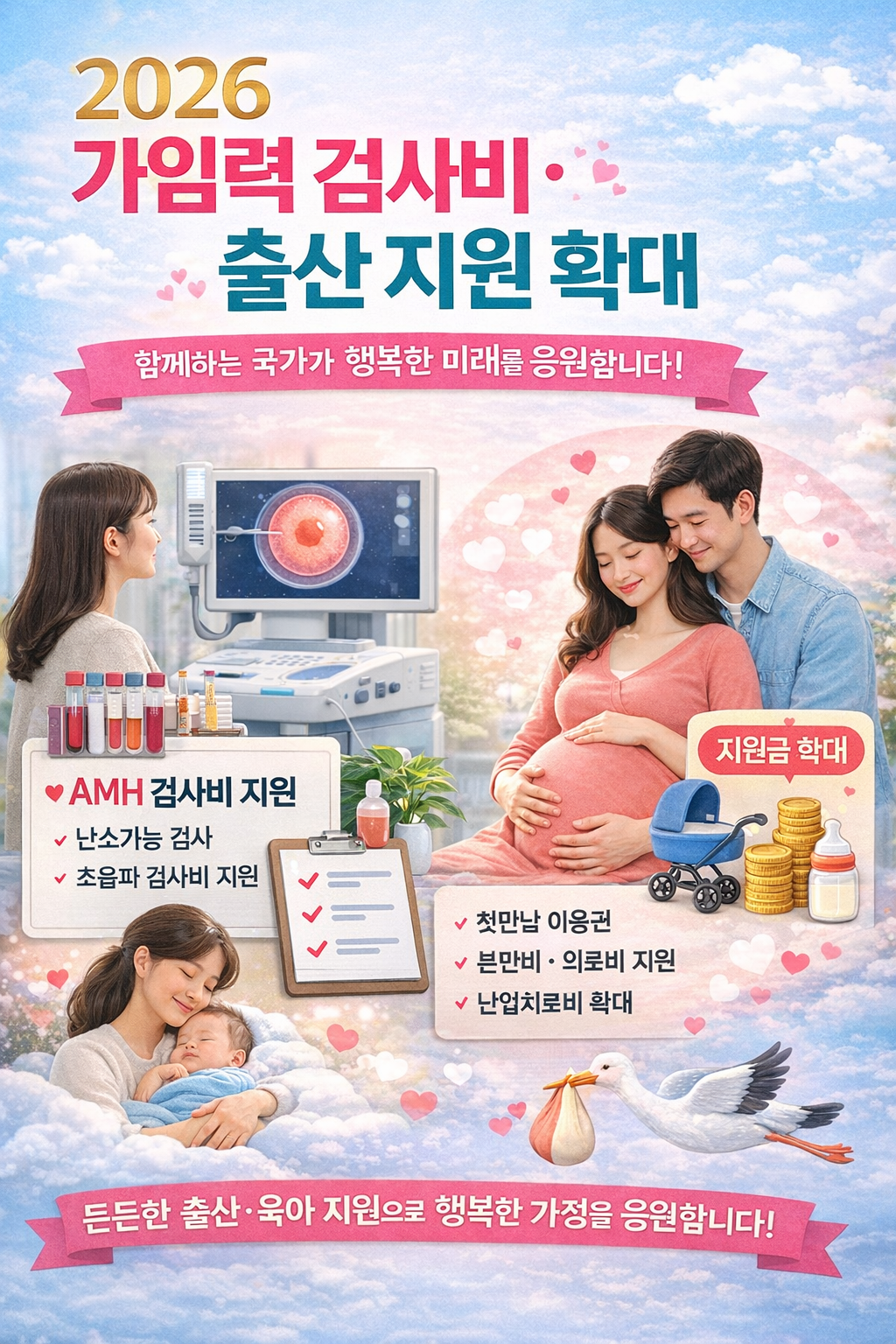 2026년 달라지는 정부정책 