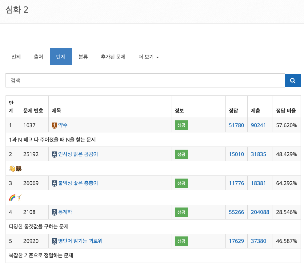 백준 18단계 심화 2 문제 리스트 모습이다.