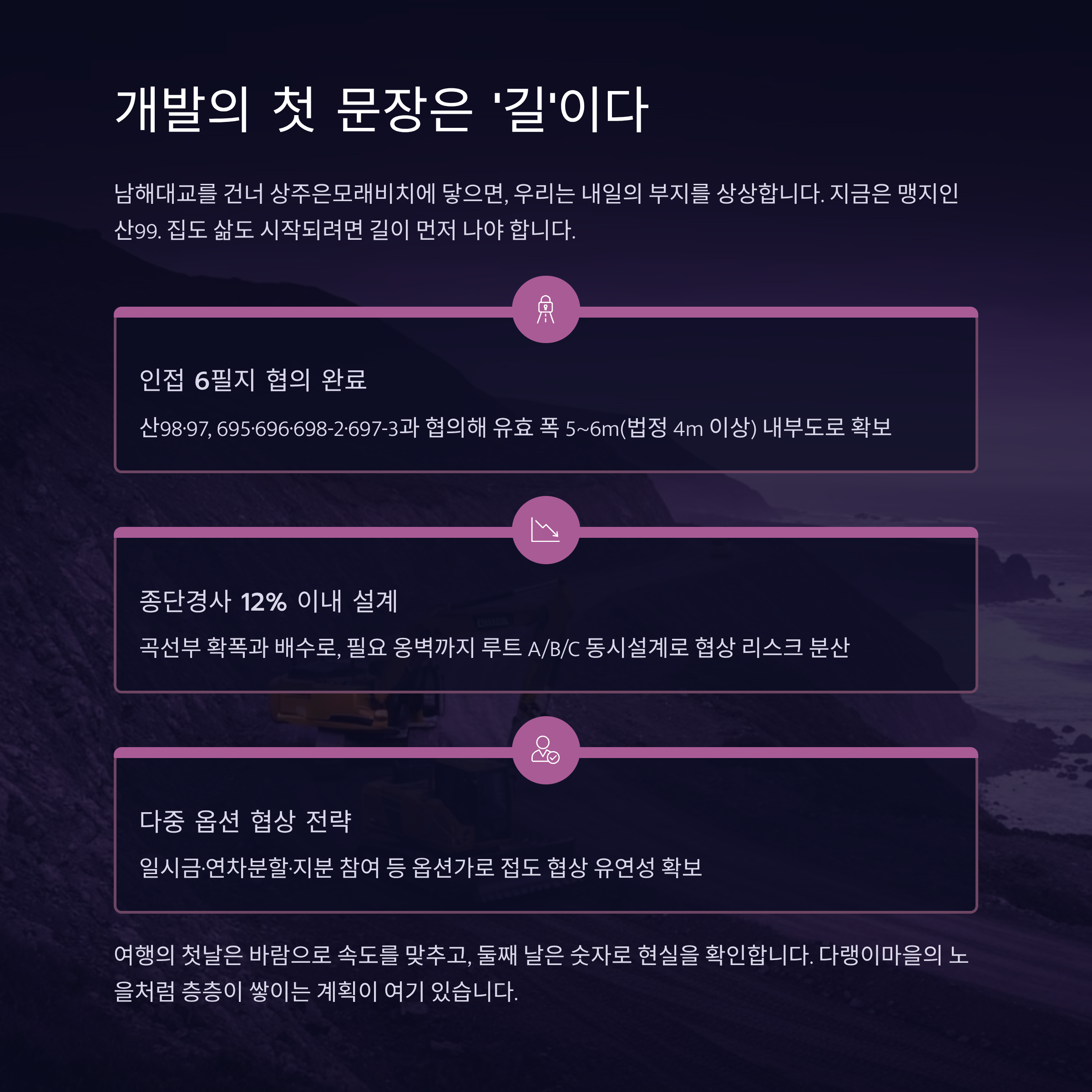 개발의 첫 문장은 길이다’ 핵심 메시지와 함께 인접 6필지 협의, 종단경사 12% 이내 설계, 다중 옵션 협상 전략을 정리한 인포그래픽