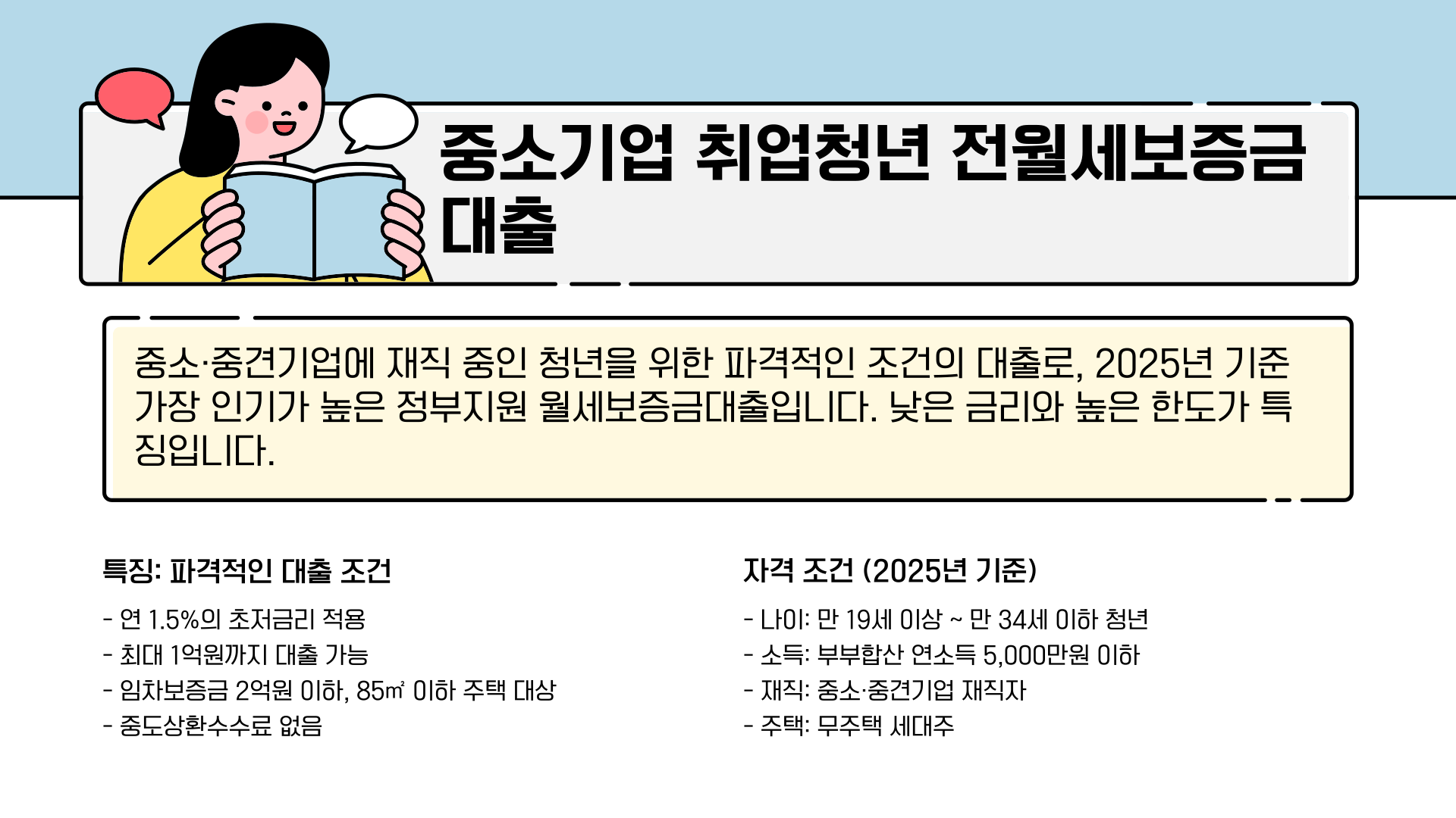 월세보증금대출-청년