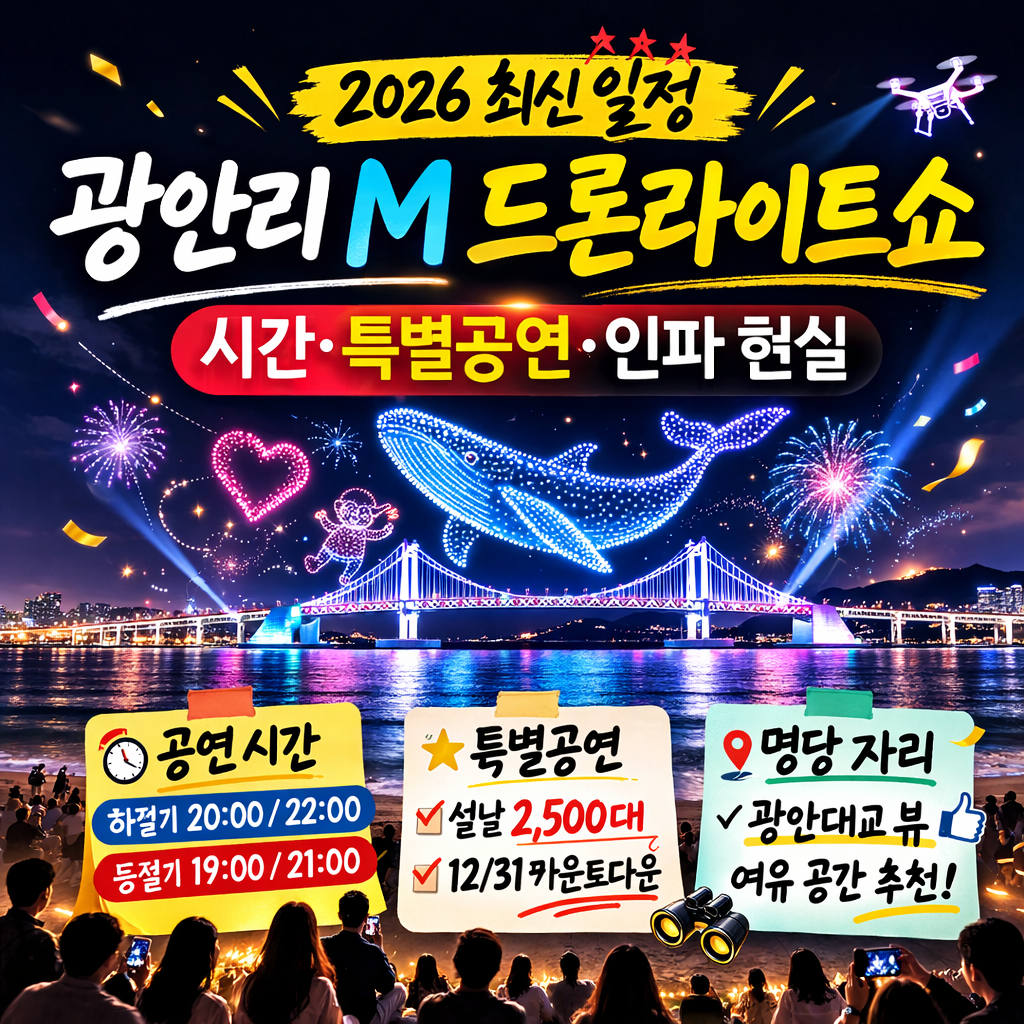 광안리 M 드론라이트쇼 2026 최신 일정 총정리 (시간&middot;특별공연&middot;인파 현실)