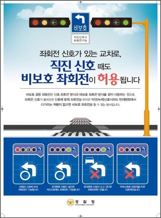 비보호 신호와 비보호 겸용 신호 차이 총정리|운전자 필수 교통상식 관련 사진