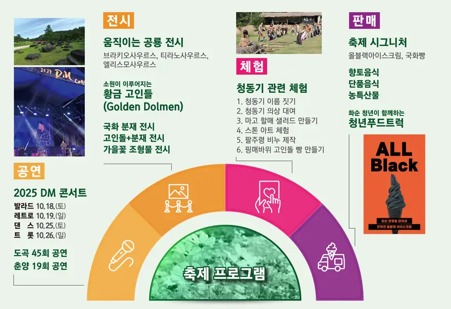 화순 고인돌 가을꽃 축제 일정 프로그램 입장료 주변 맛집 숙소 교통