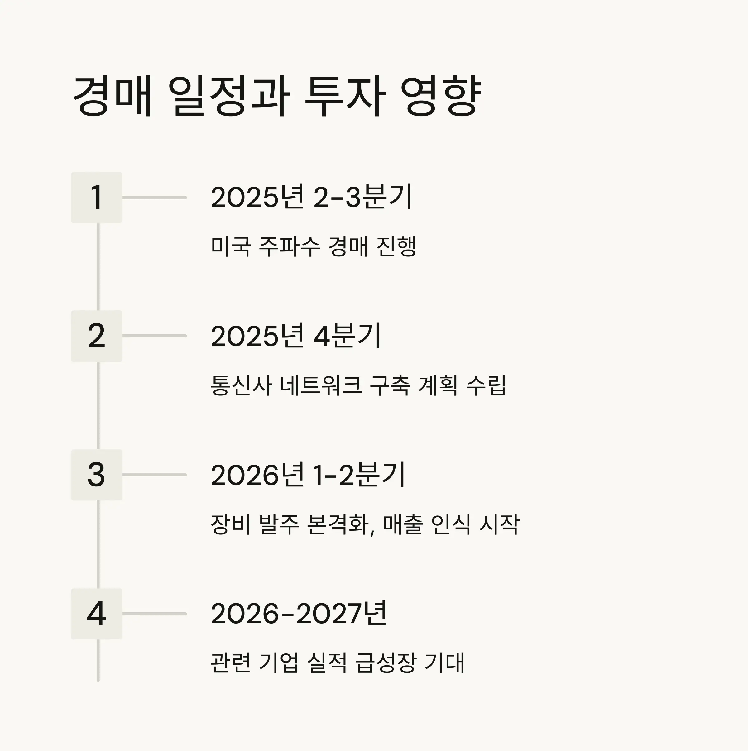 💼 주요 국내 관련주 총정리
