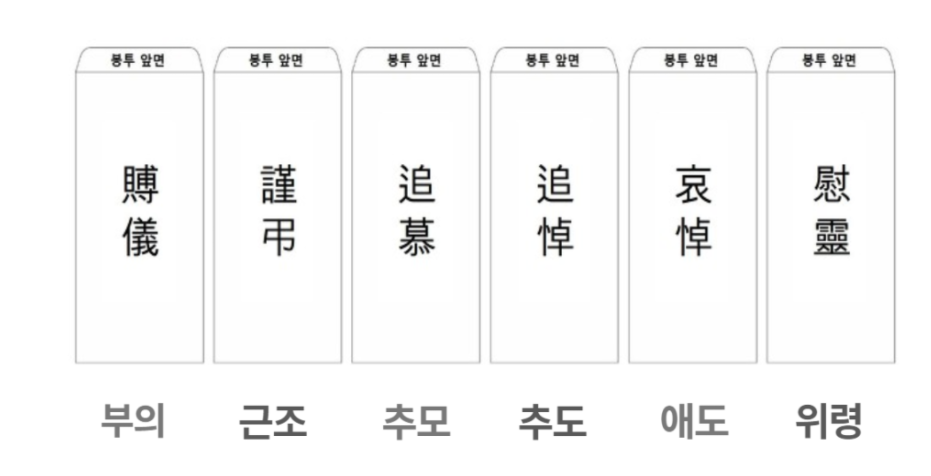 장례식장 봉투 쓰는 방법1