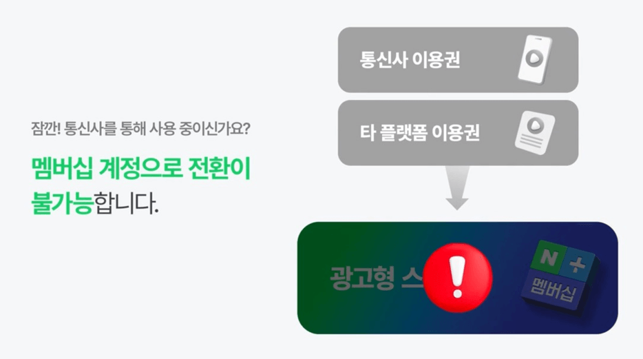 네이버 멤버십 넷플릭스 무료구독 방법 총정리
