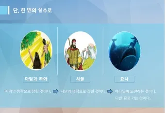 민수기 32장 설교 아이디어_3