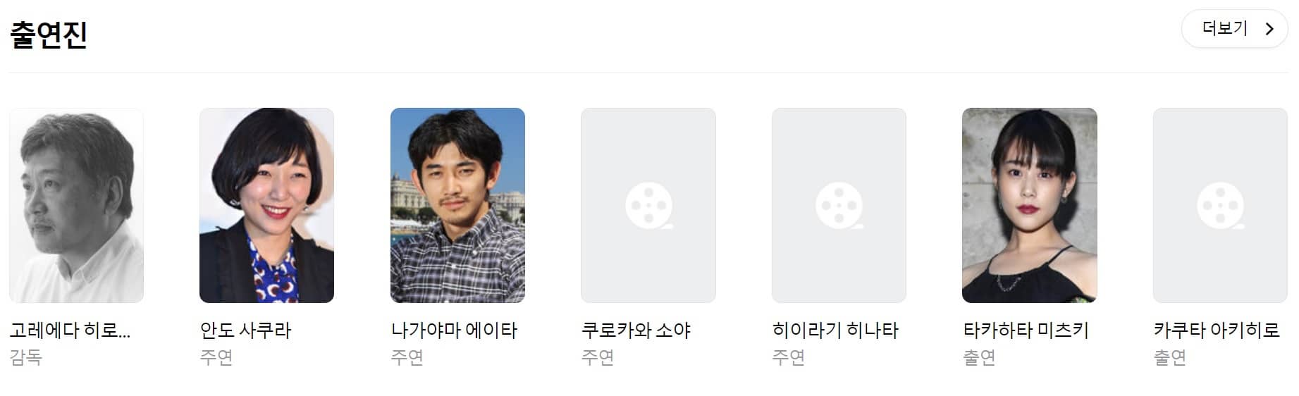 영화 출연진