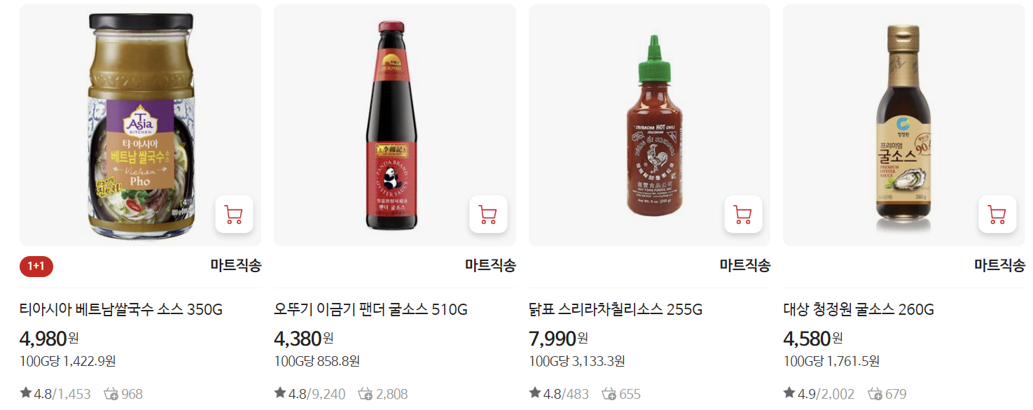 단위가격표시 예시 _ G당 가격