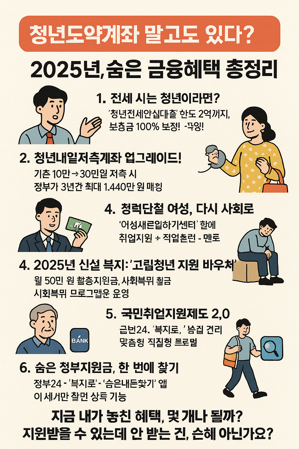 2025 청년 정부지원 완전정복! 고립청년 바우처부터 전세안심대출까지