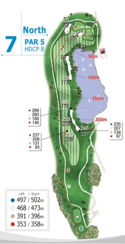 북 코스 7 Hole Tip