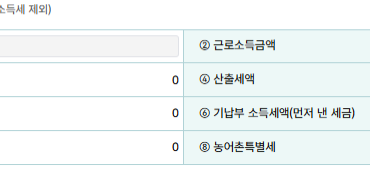 연말정산 간소화 서비스 미리보기 환급금 조회