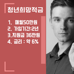 청년희망적금 정보