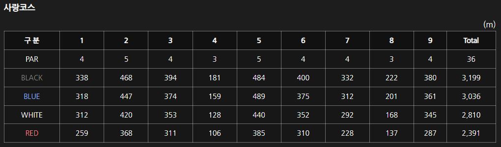 코스카cc 사랑코스