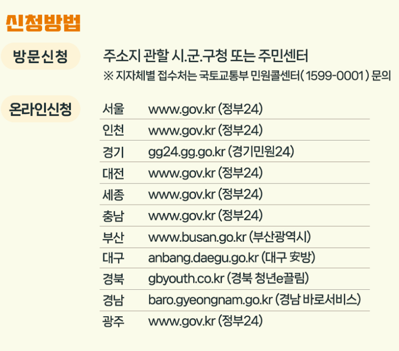 광주 전세보증금반환보증 보증료 신청방법