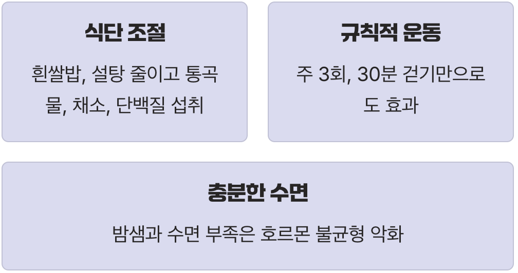 약 먹기 전, '이것'부터 시작하세요