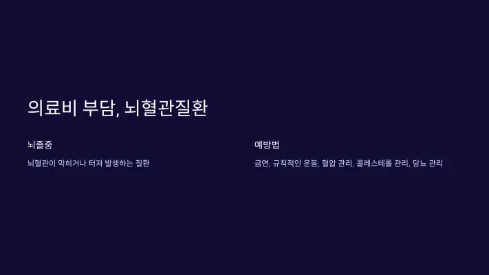 뇌혈관질환은 가장 큰 의료비를 초래하는 질병