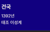 조선시대 왕의 계보 순서