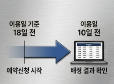 예약 신청 안내