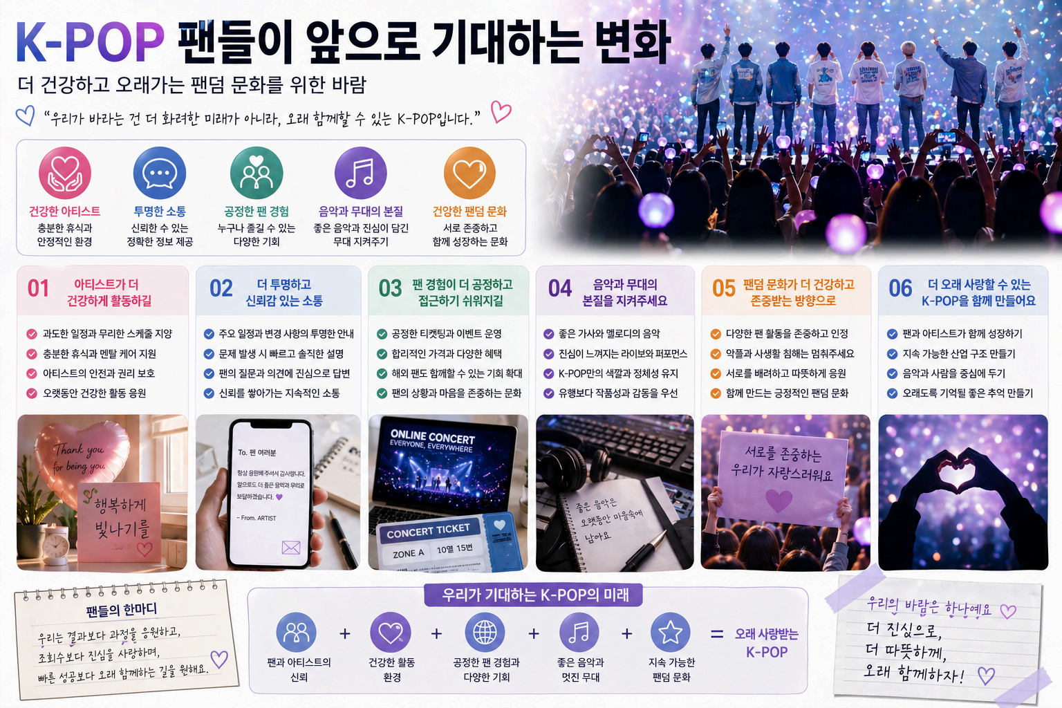 팬들이 앞으로 기대하는 변화와 더 건강하고 오래가는 팬덤 문화를 위한 바람