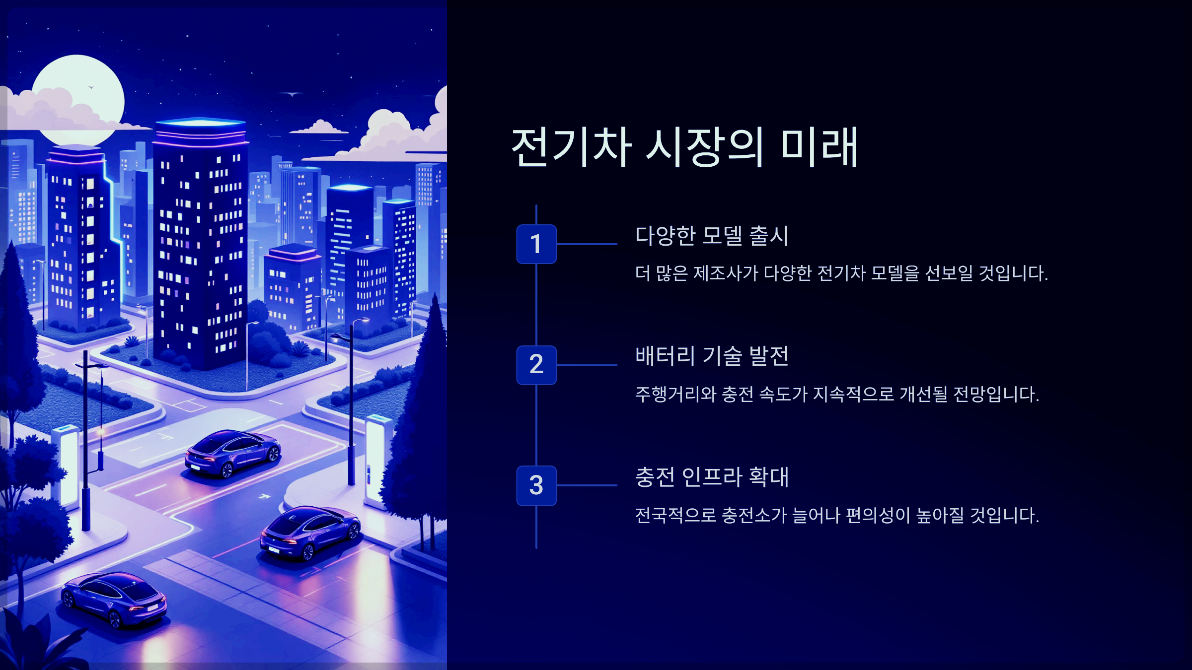 전기차 시장의 미래