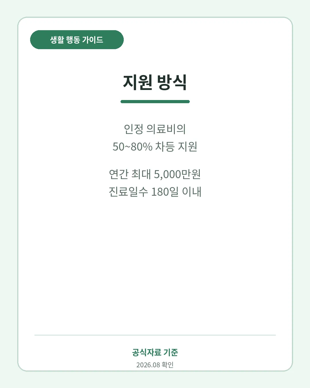 재난적의료비 인정의료비 지원비율과 연간 지원한도