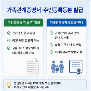 정부24에서 꼭 활용해야 할 서비스