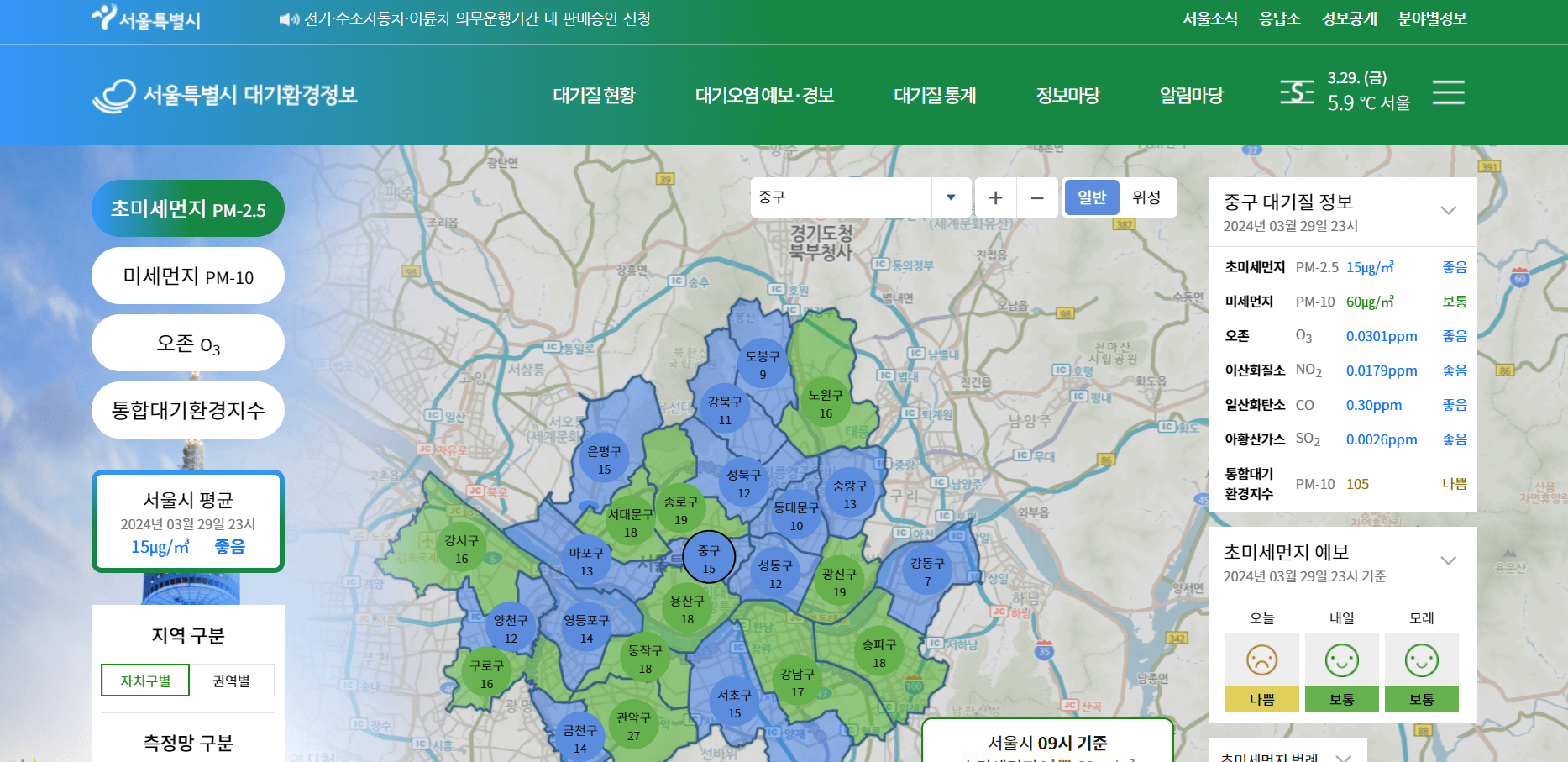 서울 미세먼지 농도
