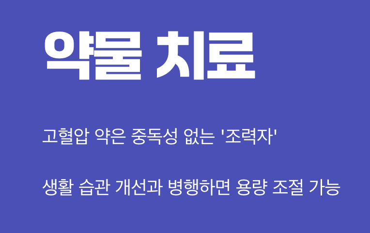 4단계: 최후의 보루&amp;#44; &lsquo;약물 치료&rsquo;