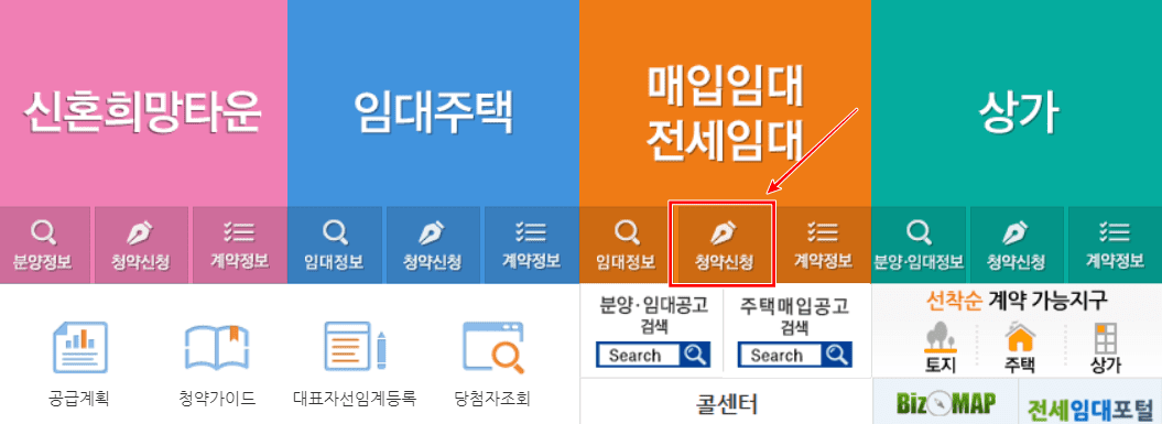 LH 청년전세임대주택 자격, 신청방법, 기간