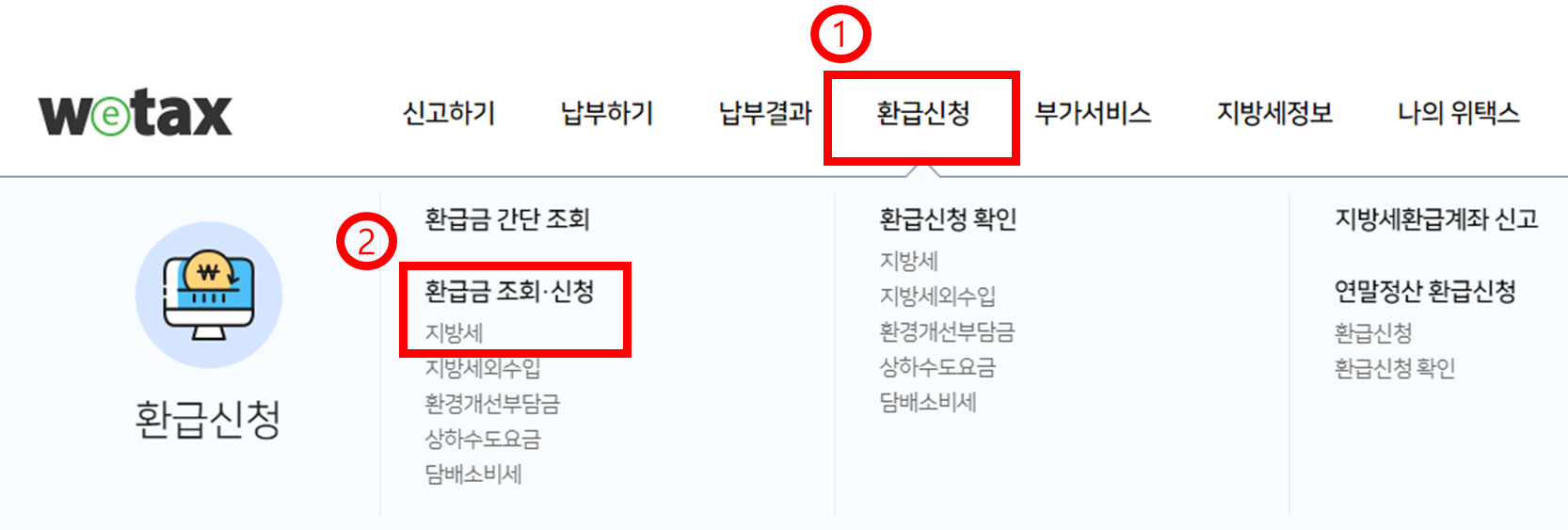 자동차세 환급