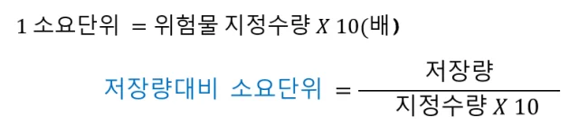 위험물의 소요단위 공식