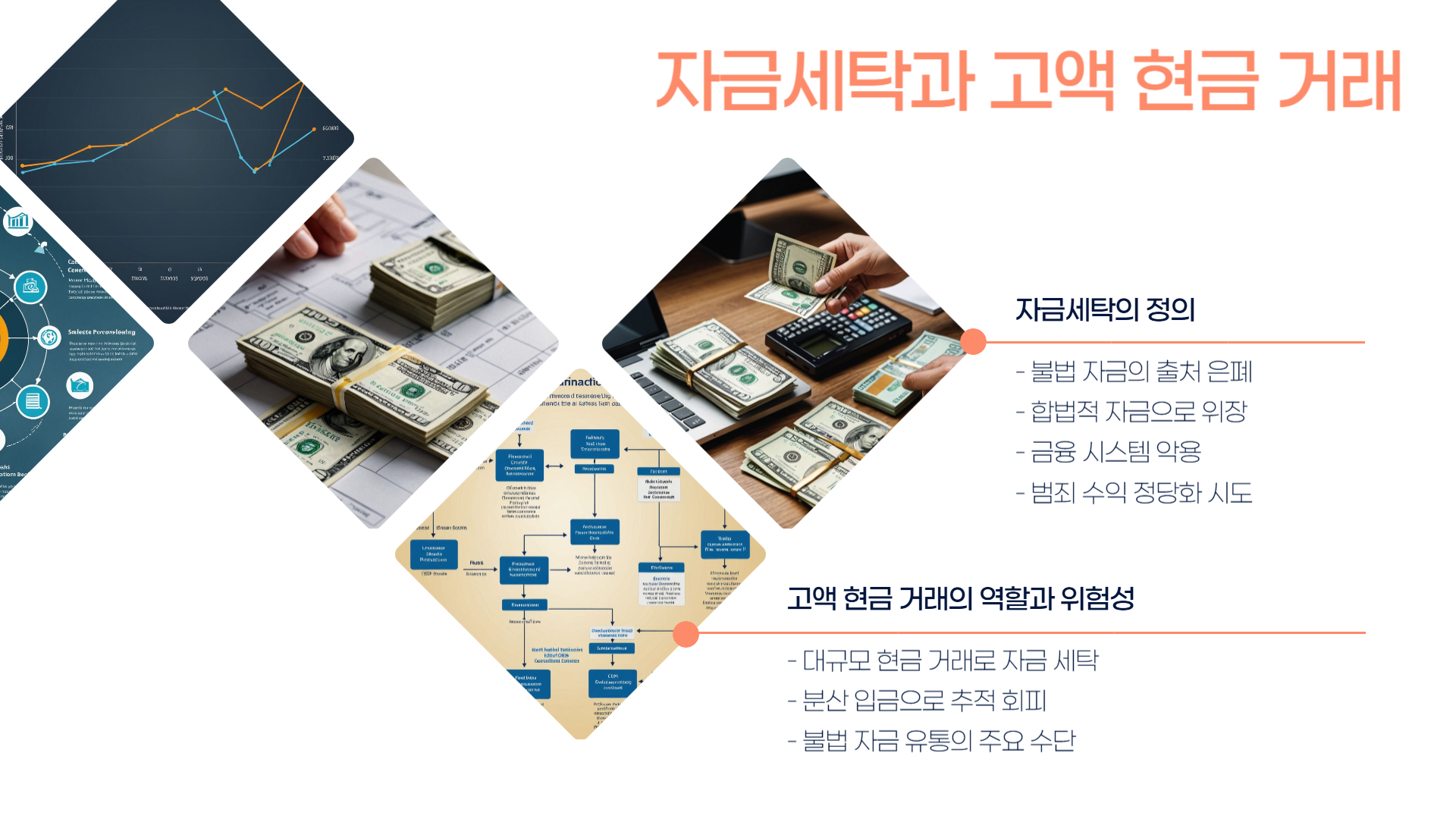 2025년 6월부터 시행! '고액 현금 출금 보고제도' 안내